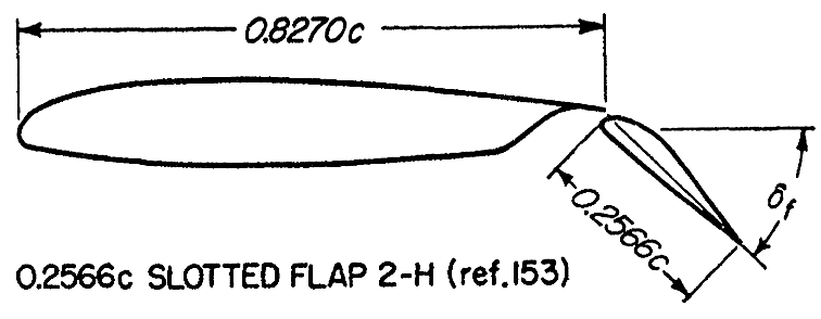 Aircraft Design progettazione velivolo velivoli aeroplano aeroplani flap flaps