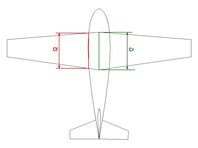 Aircraft Design progetto velivolo progetti velivoli aereo aerei aeroplano aeroplani superficie alare esposta